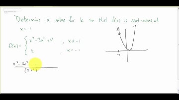 Limits Continuity and Convergence Part 2