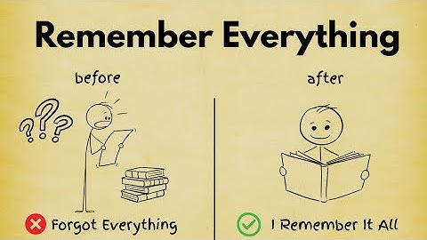 How to remember everything you read