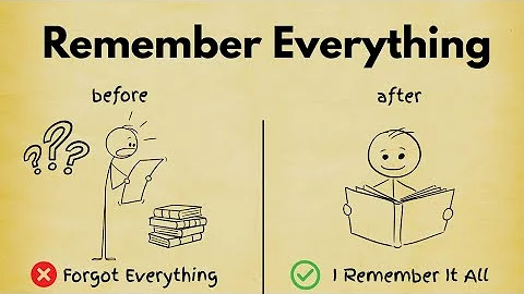 How to remember everything you read