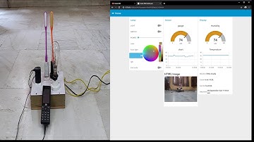 Building smart home from scratch using node red