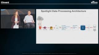 Thorn: Digital Defenders of Children at AWS re:Invent 2016