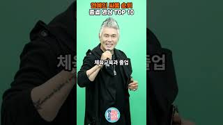 연예인 싸움 순위 종결 영상 TOP 10