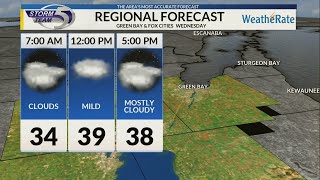 Regional Forecast: Green Bay/Valley 12/19/2018