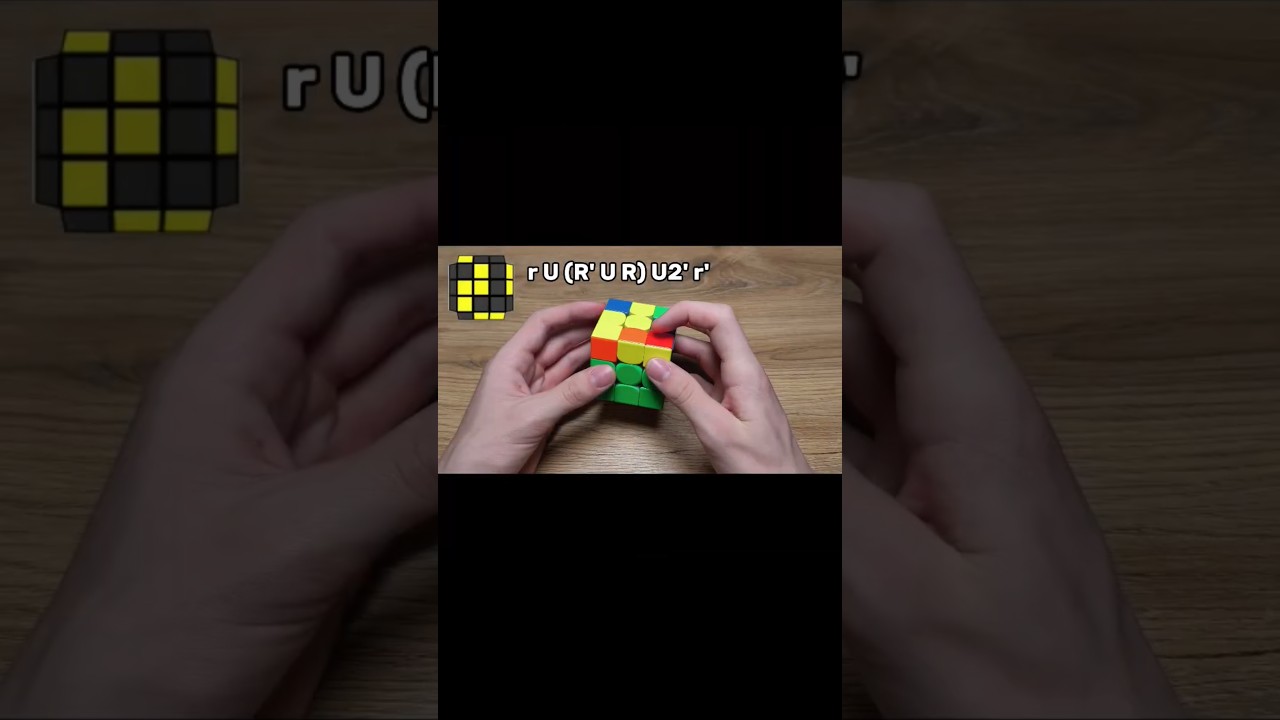 OLL алгоритм 