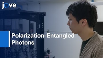 Multiple Quantum Interference based Polarization-Entangled Photons  | Protocol Preview