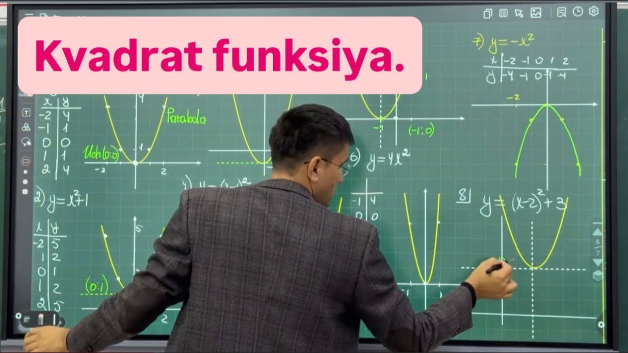 Kvadrat funksita 2- qism