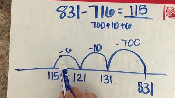 11-2 Subtracting on an Open Number Line