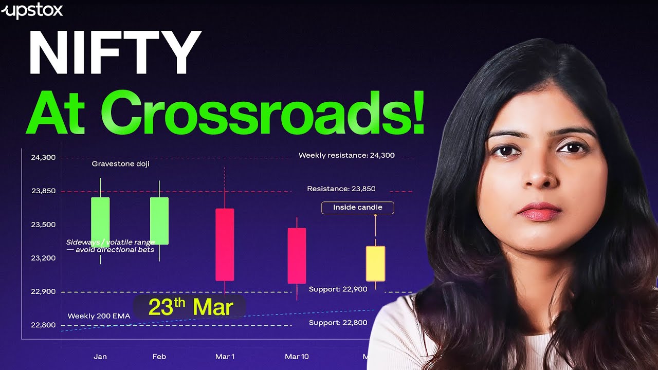 NIFTY Inside Candle: Breakdown or Sideways Trap Ahead? | Upstox - YouTube