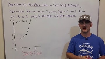 Approximating the Area Under a Curve Using Rectangles