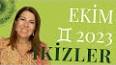 Astrolojide İkizler Burcu ile ilgili video