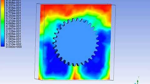 gear lubrication analysis in ansys cfd