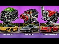 Legendary Car Sounds Compared Super-Cars PT.2