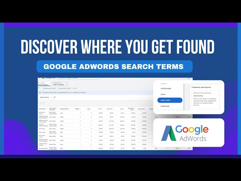 Google Ads Part