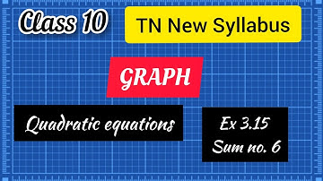 TN SAMACHEER KALVI New Syllabus 2020 Class 10 Mathematics - GRAPH /Ex 3.15 Sum no. 6/