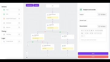Automation Workflow | Builder | Reactflow | Examples of Reactflow | @xyflow/react | Azim Ahmed