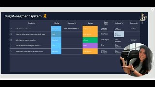 End To End Power Platform - Bugs Management System Part Four by Odet Maimoni 60 views 1 month ago 29 minutes