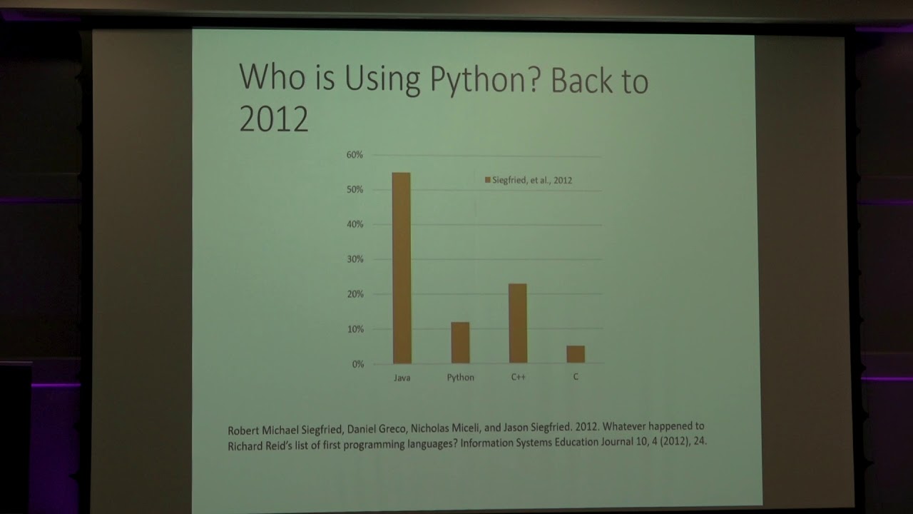 Image from Keynote: Python in Education