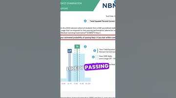 NBME score to target for USMLE Step 1 #usmle