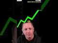 Are you starting to get bearish again?