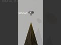 0%Vs100% Soft Body Simulation in Blender #3danimation #blender #satisfying