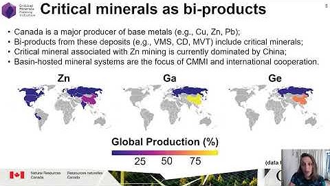 Geoscience research as part of the solution