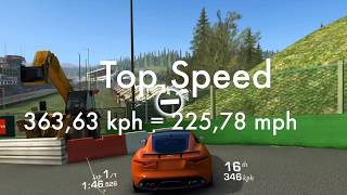 RR3 Top Speed Jaguar F type SVR Spa-Francorchamps (Reverse) - 225,78 mph