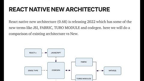 REACT NATIVE NEW ARCHITECTURE