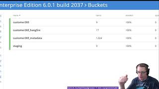 Live Coding with Matt Groves - Episode 8 - Node, unit testing, Couchbase eventing