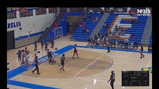 Blocking Foul 1