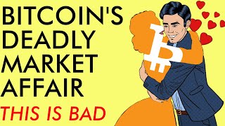 BITCOIN'S ALARMING CORRELATION TO STOCK MARKETS - THIS IS BAD - CRYPTO NEWS 2020