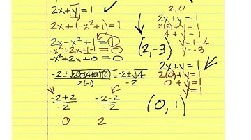 Solve a Nonlinear System of Equations Video #2
