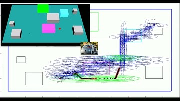 (Demo) A receding horizon control strategy for autonomous vehicles in dynamic environments