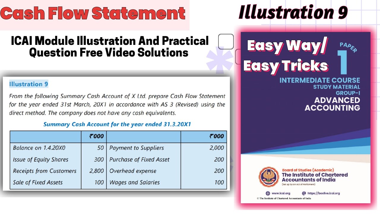 Illustration 9 ICAI Module CA Inter |Cash Flow Statement illustration 9 ...