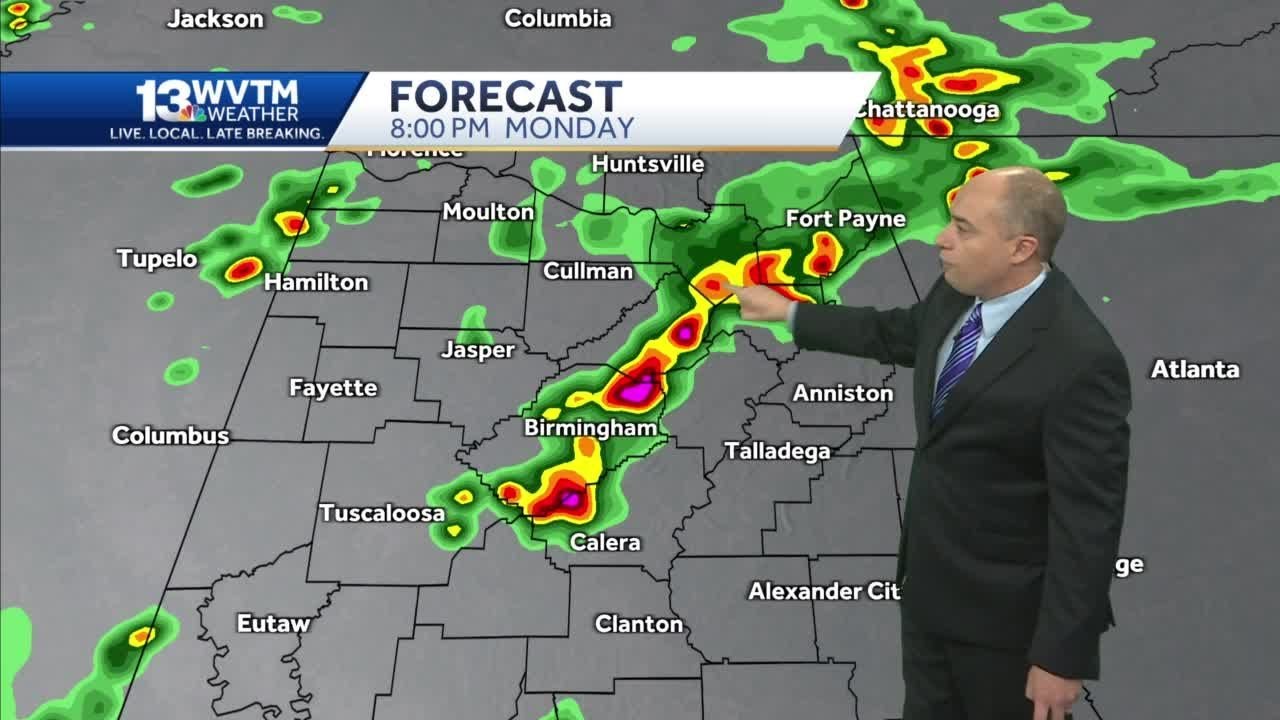 Scattered heavy storms likely through midweek - YouTube
