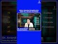 ORS &amp; ReSoMal | Pediatrics with Dr. Anand Bhatia