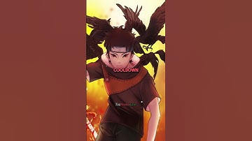 Which Mangekyo Sharingan