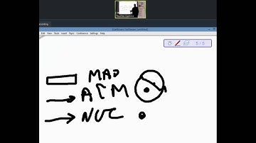 Keshe Blueprint Teaching HD Session 2/ Subs Part 1