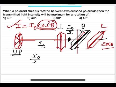 JEE MAIN 2024(27jan shift2)When a polaroid sheet is rotated between two crossed polaroids then the 14 JEE MAIN 2024(27jan shift2)When a polaroid sheet is rotated between two crossed polaroids then the