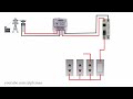 How to wirin electric series lining testing board connection