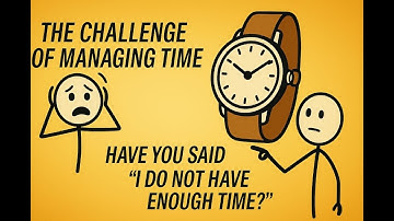 The challenge of managing time and tips on how to manage time #timemanagement#challenge#time