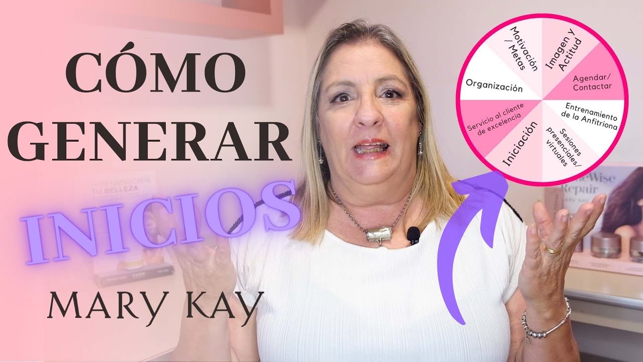 COMO TENER INICIOS EN MARY KAY PARTE CLAVE DE NUESTRO NEGOCIO YouTube