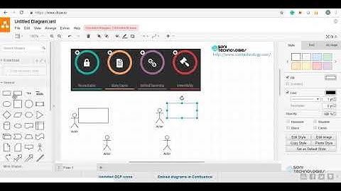 Blockchain Fundamental Series - Features of Distributed ledger technology