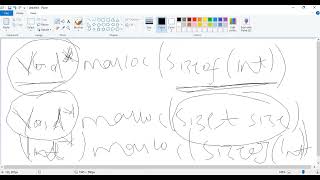 Introduction to malloc, free