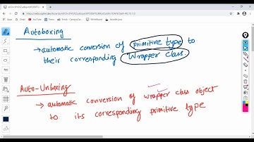 Auto-Boxing and Auto-Unboxing In Java