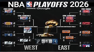 NBA Playoffs standings today ; NBA games today ; NBA Standings Today ; NBA conference finals ; NBA 