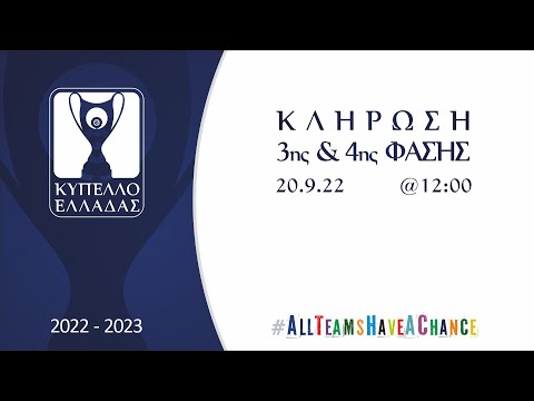 ΚΛΗΡΩΣΗ 3ης & 4ης Φάσης ΚΥΠΕΛΛΟΥ ΕΛΛΑΔΑΣ 2022-23