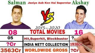 Salman Khan Vs Akshay Kumar Movies Comparison (2015-2020),Box office collection,Total Movies,