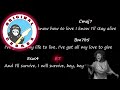 Gloria Gaynor - I Will Survive - Chords &amp; Lyrics