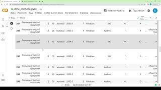 3.6.4 Pandas. Фильтрация, сортировка и группировка данных
