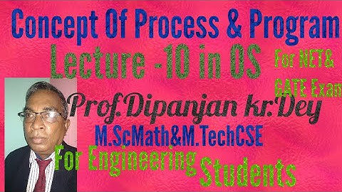 Concept of Process in OS Part10 Prof Dipanjan Dey M.Sc M.Tech for BCA MCA B.Tech CSIR NET GATE EXAM